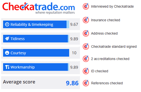 checkatrade